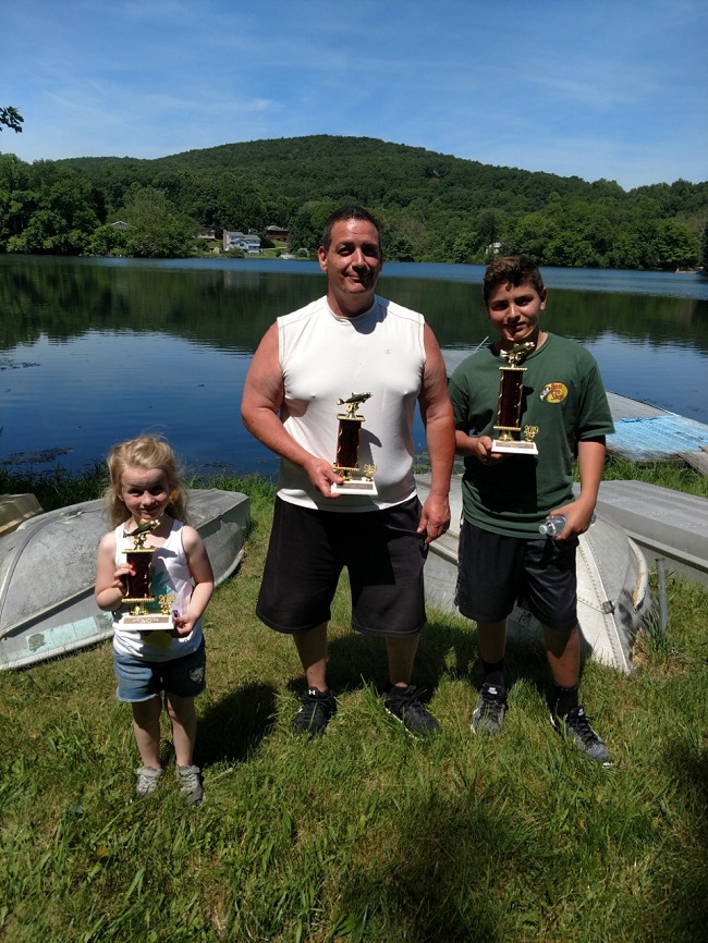 2019 Fishing Derby Winners